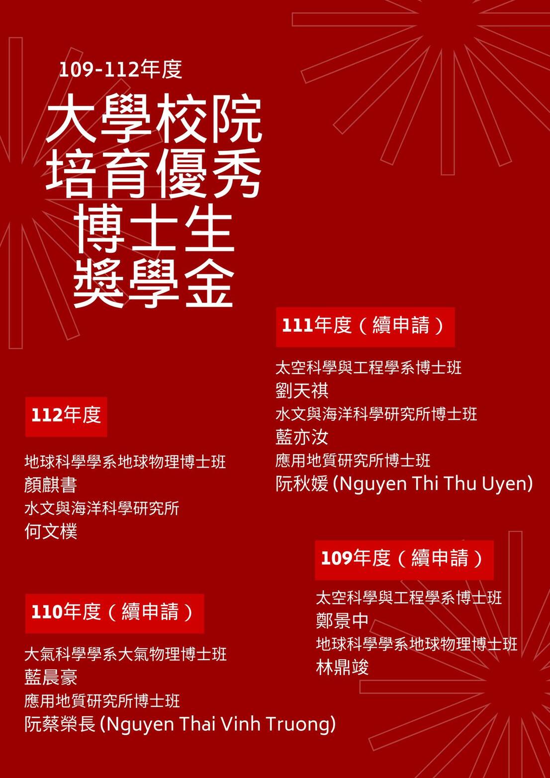 112學年度培育優秀博士生獎學金公告海報